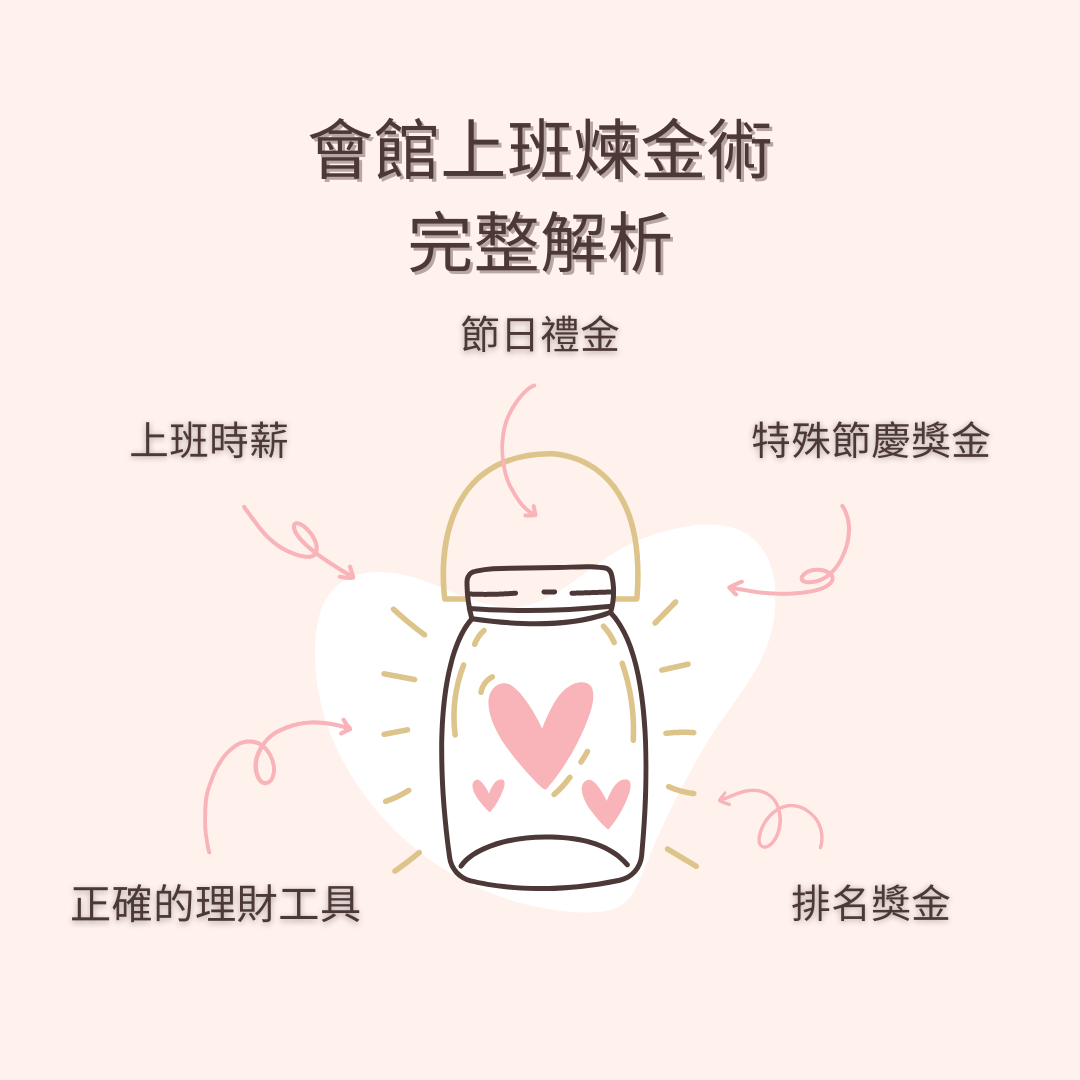 酒店兼差條件全揭秘:外貌、年齡與口才的要求... - 相关图片 关于酒店兼差條件全揭秘:外貌、年齡與口才的要求的插图